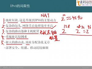 IPV6 1 -- 思科CCIE路由交换视频教程（向伟兴）