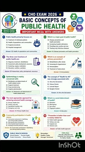 CHO Exam 2026 | Basic Concepts of Public Health | 10 Important MCQs with Answers 🩺📚