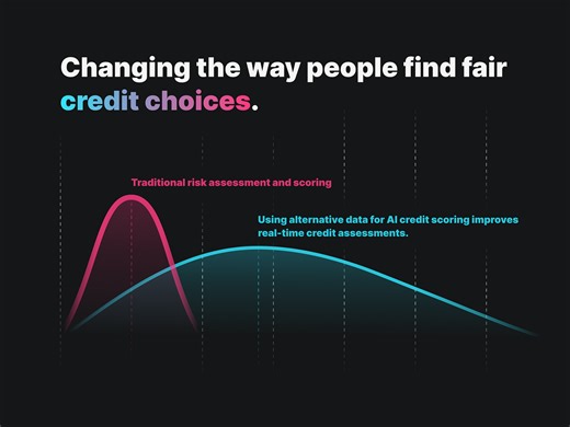 AI Credit Platform — Hero Motion Reveal
