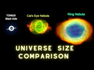 Universe size comparison 2022 | Size comparison | Observable universe ‪@Deepspace5‬