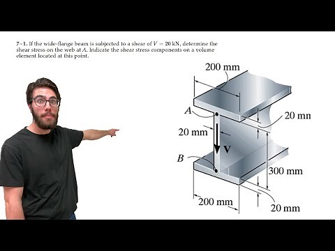 If the wide-flange beam is subjected to a shear of V=20 kN, determine the shear stress - 7-1