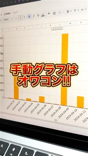 グラフ作成できるGPT #ai活用 #業務効率化 #エクセル #excel