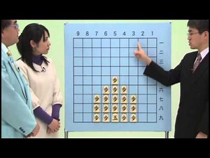 羽生善治の おしえて！将棋