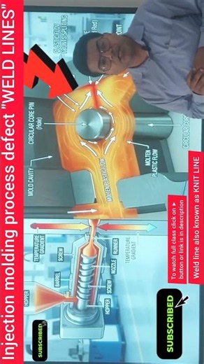 Do you know WeldLines defect in injection molding????