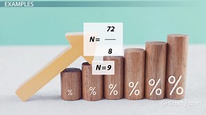 Rule of 72 Definition, Formula & Examples