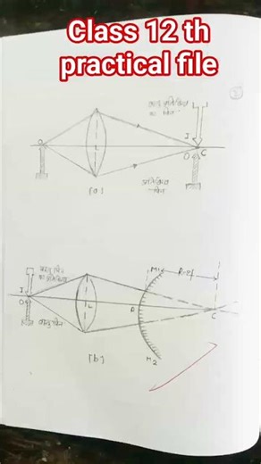 class 12th physics practical file kaise banaye || physics practical file kaise likhe || #physics