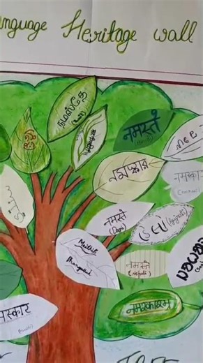Language Tree Display and Language Heritage Wall