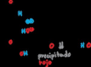 ▷ Prueba de Fehling - Ejemplos, Definición... | De Química