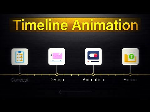Alight Motion Timeline Animation Template | Step-by-Step Guide