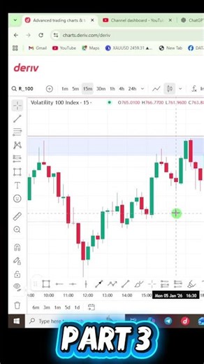 Volatility 100 Index - V100 Entry Strategy Explained in Seconds (Part 3)