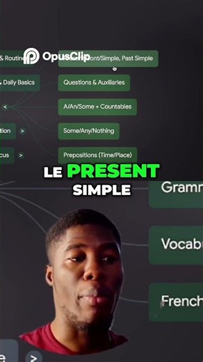ENGLISH CONJUGATION: The Only 3 Tenses You Need to Know to Begin (A1) 🕒