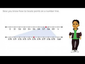 American Math Envision Math Grade 4 Topic 12 Lesson 2 How can you locate decimal in the number line
