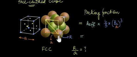 Calculation of Packing Fraction of cubic Unit Cells