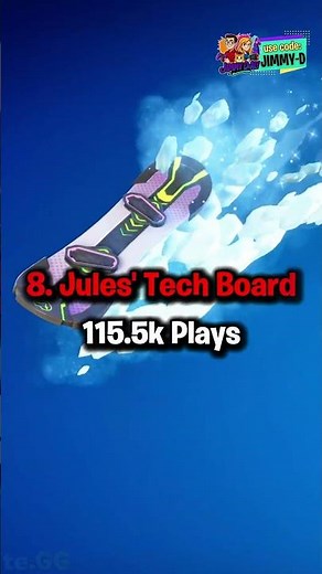Top 10 MOST PLAYED Gliders — Community 'Brella #1 at 354K! 🪂