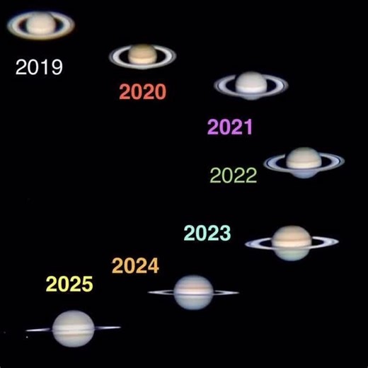 QuantumXparadoxx on Instagram: "Behold a mesmerizing time-lapse of Saturn's graceful dance through the cosmos, charting its transformation from 2019 to 2025, frame by frame, year by year. Watch in awe as the iconic rings tilt and shift, their majestic incline fading step by step until they nearly vanish from sight, teetering on the brink of the ring-plane crossing—a celestial edge-on spectacle.This hypnotic cycle of ring tilts unfolds over roughly 29.5 years, perfectly synced with Saturn's epic 