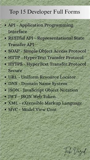 Top 15 Developer Full Forms | API, REST, SOAP, HTTP, DNS Explained | Must Know for Freshers