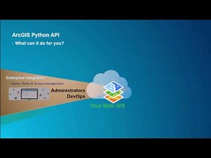 ArcGIS API for Python: Advanced Scripting