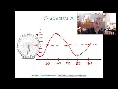 Math 30-2 - Lesson 3.4 - sinusoidal applications