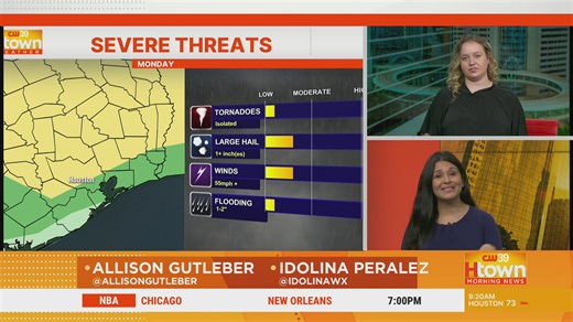 Strong to severe storms today, know the risks before you heat out on the road