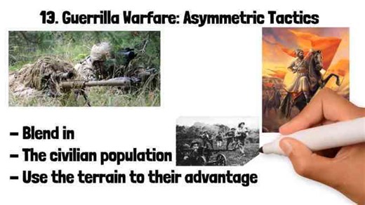 Every Strategy and Maneuver That Defined Warfare Explained