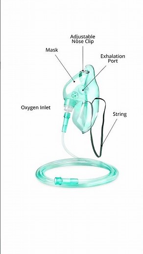 Oxygen Mask Parts EXPLAINED in 30 Sec