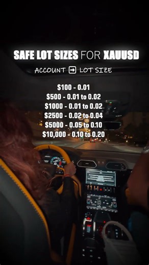 Lot size for xauusd🔱#trading #xauusd #xagusd #meme #youtube