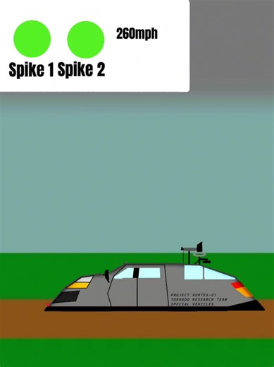 Use the vehicle Project-01 Vortex deployment test #StormChaser #Deployment #animation #vehicle