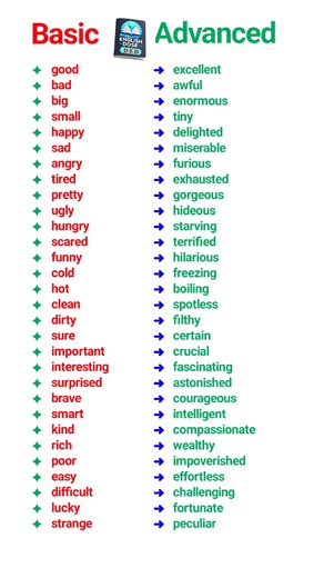27K views · 253 reactions | Learning English Basic vs Advanced #fblifestyle #English #basicenglish #advancedenglish | Daily English Dose | Facebook