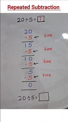Division as Repeated Subtraction
