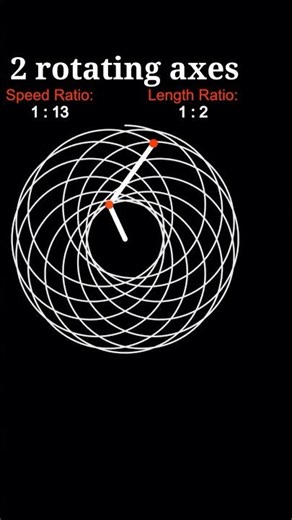 Geometric Art - Mandala Pattern by 3 Axes 59