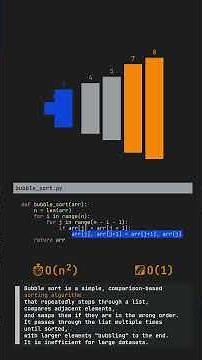 Bubble Sort Visualised #algorithm #algorithms #leetcode #codewars