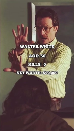 🔥 Walter White's Net Worth After 30 Kills 😱 | Breaking Bad #shorts