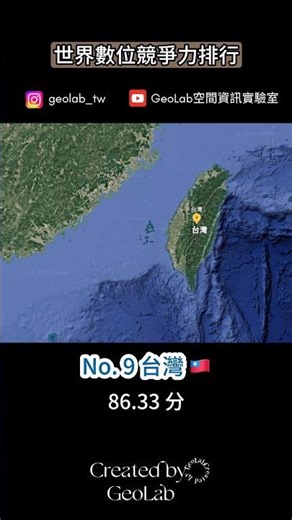 世界數位競爭力｜台灣上榜