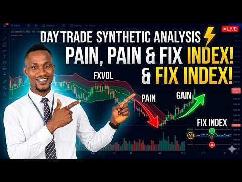 Synthetic Trades: GainX, PainX, FxVol & BreakX