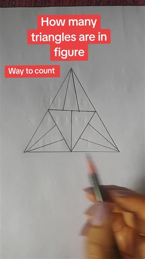 Easy Method to Count Triangles in Figures