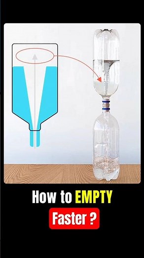 Vortex in Water #physics