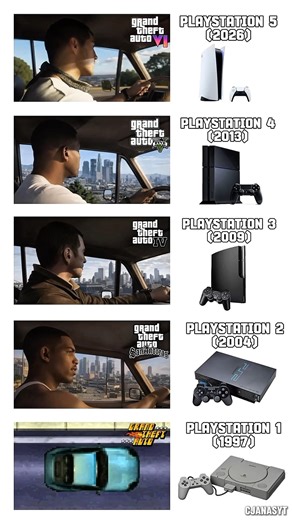 GTA PS5 vs XBOX vs PC vs Android #gta6 #gta5 #gtasanandreas #gta2 #gaming #gamer #ps5 #ps4 #pc #gta