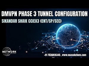 002 DMVPN Phase 3 Tunnel Configuration