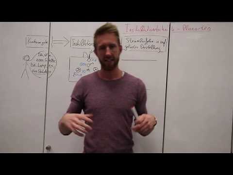 4.2.2 Der Stromlaufplan aufgelöst