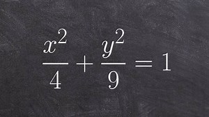 Conics: Identify the parts of an ellipse, center, vertices, foci, co-vertices