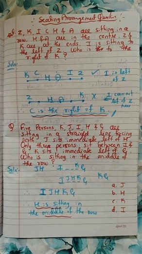 Seating Arrangement Puzzle | Smart Trick to Find Position | Reasoning Maths #shorts