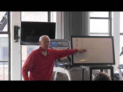 Train Like An Individual