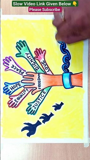 Human Rights Day Drawing | World Human Rights Day Poster Drawing | Human Rights Day Poster