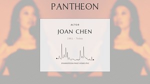 Joan Chen Biography | Pantheon