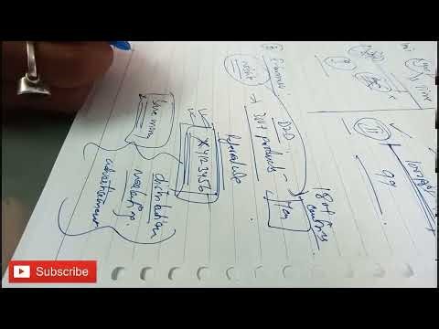 QNET Presentation by AVP Balajee Kumar | QNET FINANCIAL | QNET Network Marketing