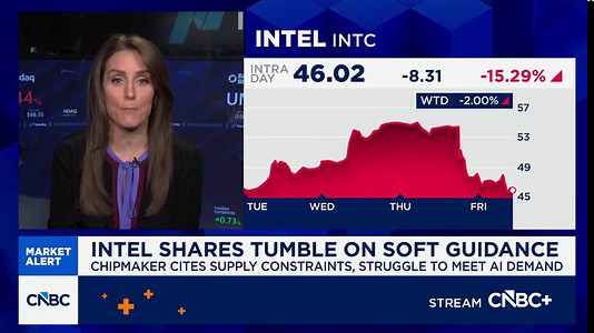 Intel shares tumble on soft guidance, heading for worst day since mid-2024