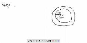 A conducting spherical shell (Fig. 22-49) has inner radius =10.0  cm, outer radius =15.0  cm, and has a  3.0 μC point charge at the center. A charge of -3.0 μC is put on the conductor. ( a ) Where on the conductor does the -3.0 μC end up? (b) What is the electric field both inside and outside the shell? | Numerade