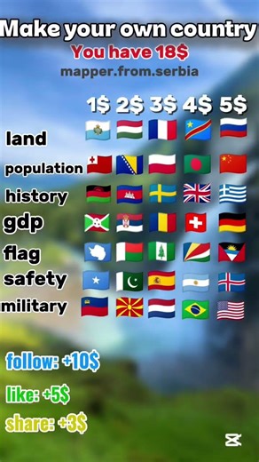 Make your own country #history #capcut #flag #countryballs #mapping #viral #fyp #geography #capcut