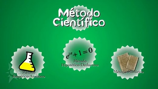 Método Científico y El Pensamiento Critico
