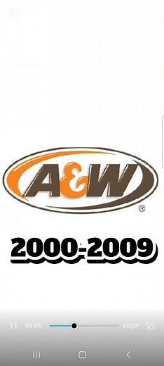A&W canada historical logos